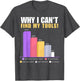 Funny Builder & Handyman Gifts - Why I Can't Find My Tools