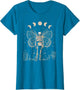 Fairy Grunge Fairycore Aesthetic Butterfly Skeleton Gothic