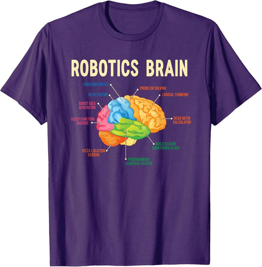 Robotics Brain - Funny STEM Engineering Robotics Team