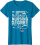 I Survived My Daughter's Nursing Degree, Proud Mom Dad Nurse
