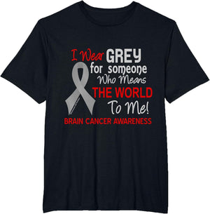 Brain Cancer for Someone Who Means World to Me