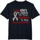 Brain Cancer for Someone Who Means World to Me
