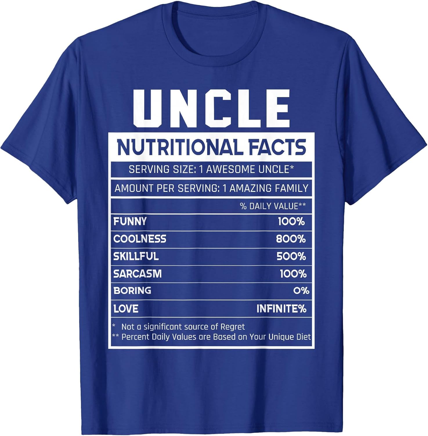 Uncle Nutritional Facts Funny Uncle Niece Nephew Love
