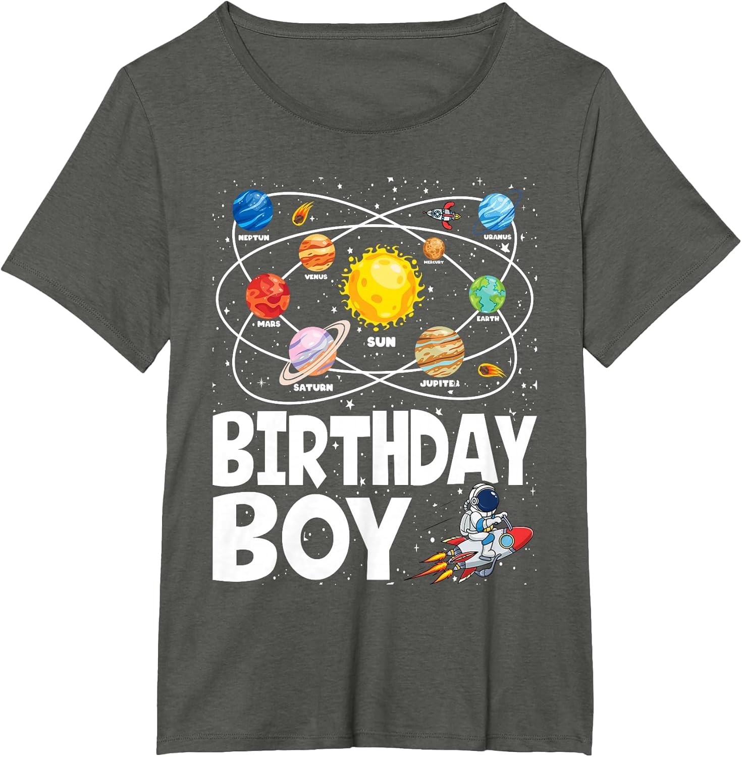 Birthday Boy Space Planets Birthday