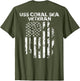 USS Coral Sea