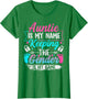 Gender Reveal Design for a Keeper of The Gender Aunt