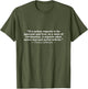 Thomas Jefferson Founding Father Quote