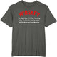 Whiskey - The Nighttime Sniffling Sneezing How The Hell