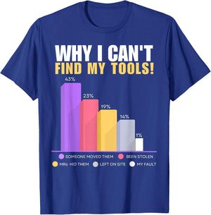 Funny Builder & Handyman Gifts - Why I Can't Find My Tools