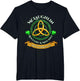 McLaughlin Irish Roguery and Mayhem Since The Middle Ages