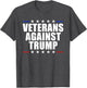 Veterans Against Trump Anti-Trump Veterans Against Trump