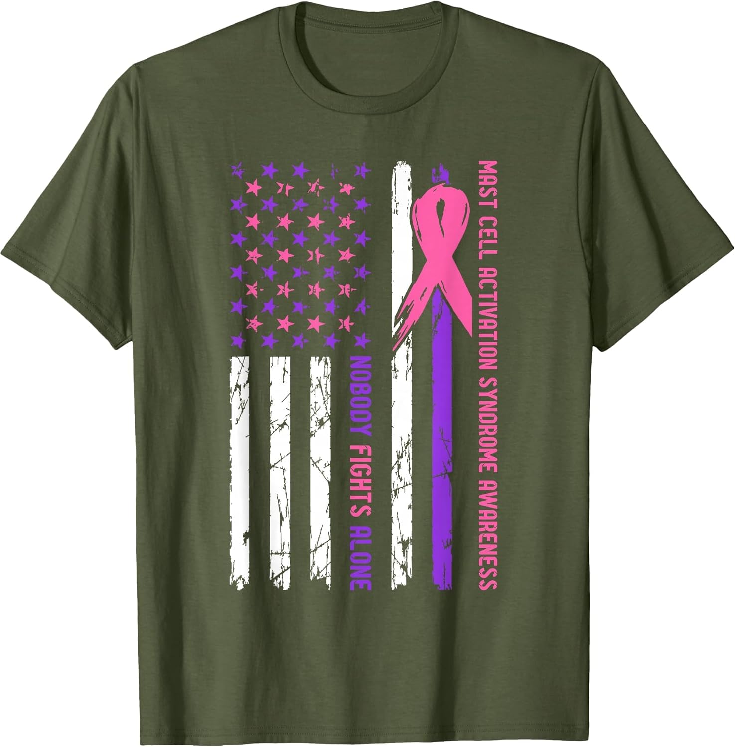Mast Cell Activation Syndrome Awareness Nobody Fights Alone