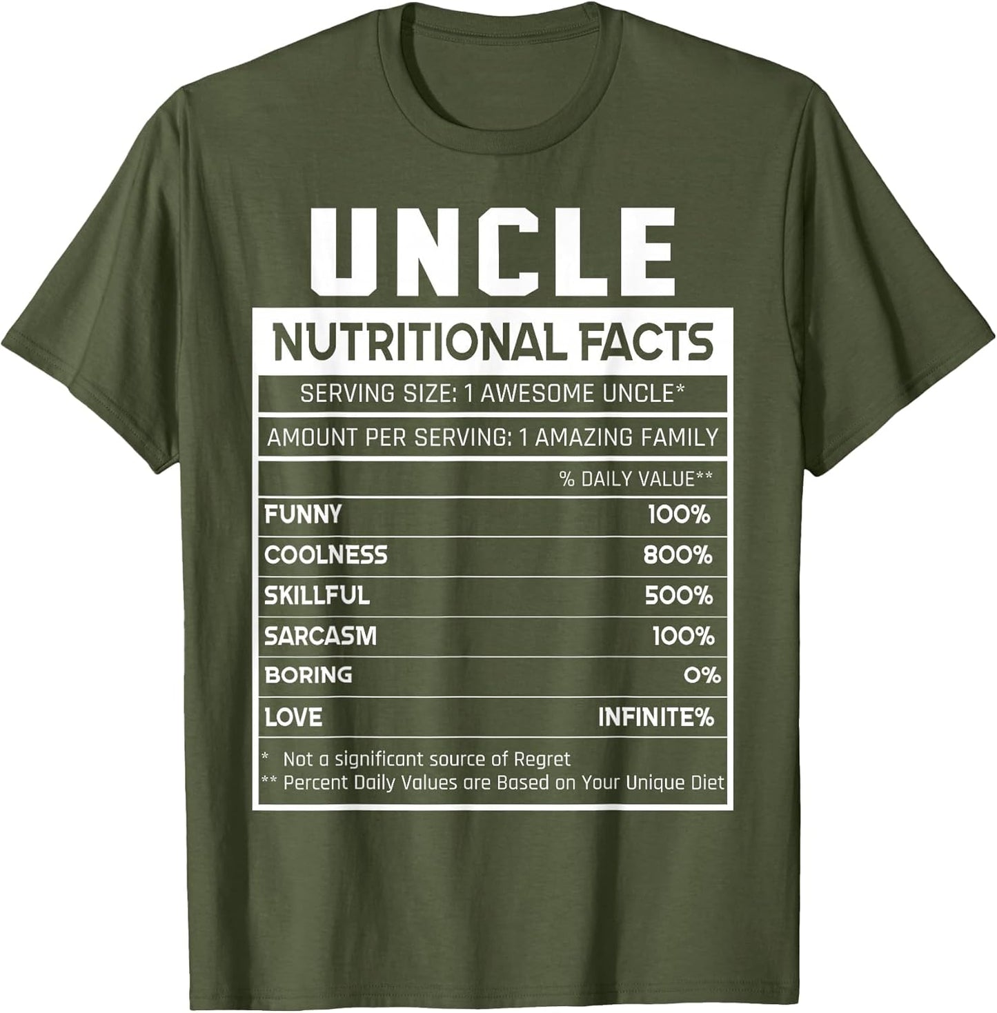 Uncle Nutritional Facts Funny Uncle Niece Nephew Love