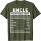 Uncle Nutritional Facts Funny Uncle Niece Nephew Love