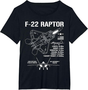 F22 Raptor Fighter Jet Specs Military Airplane F22 Raptor
