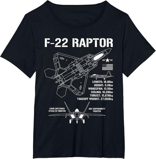 F22 Raptor Fighter Jet Specs Military Airplane F22 Raptor