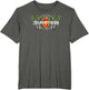 25th Infantry Division Schofield Barracks Tropic Thunder Vet