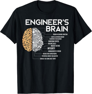 Engineer - Engineers Brain - Funny Engineering