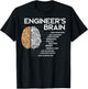 Engineer - Engineers Brain - Funny Engineering