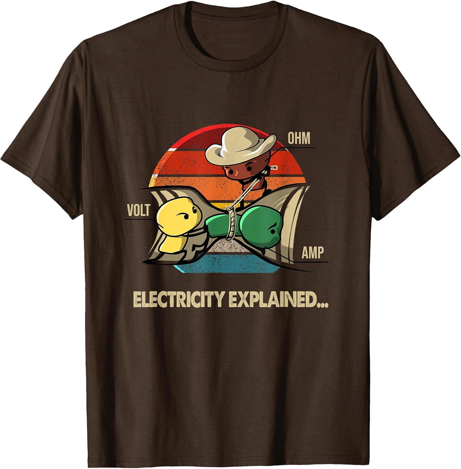 Ohm Volt Amp Electricity Explained Vintage Electrician Nerd