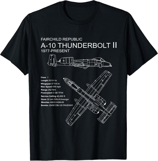 A-10 Thunderbolt II
