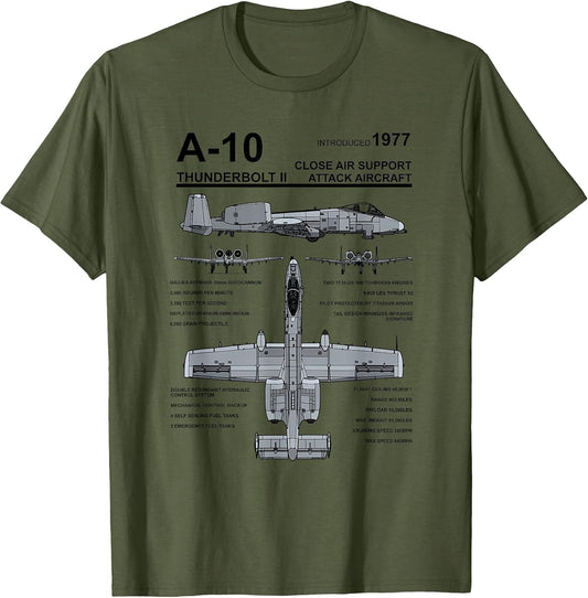 A-10 Thunderbolt II Warthog Military Jet Spec Diagram