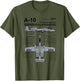 A-10 Thunderbolt II Warthog Military Jet Spec Diagram
