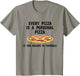 Every Pizza is A Personal Pizza If You Believe in Yourself