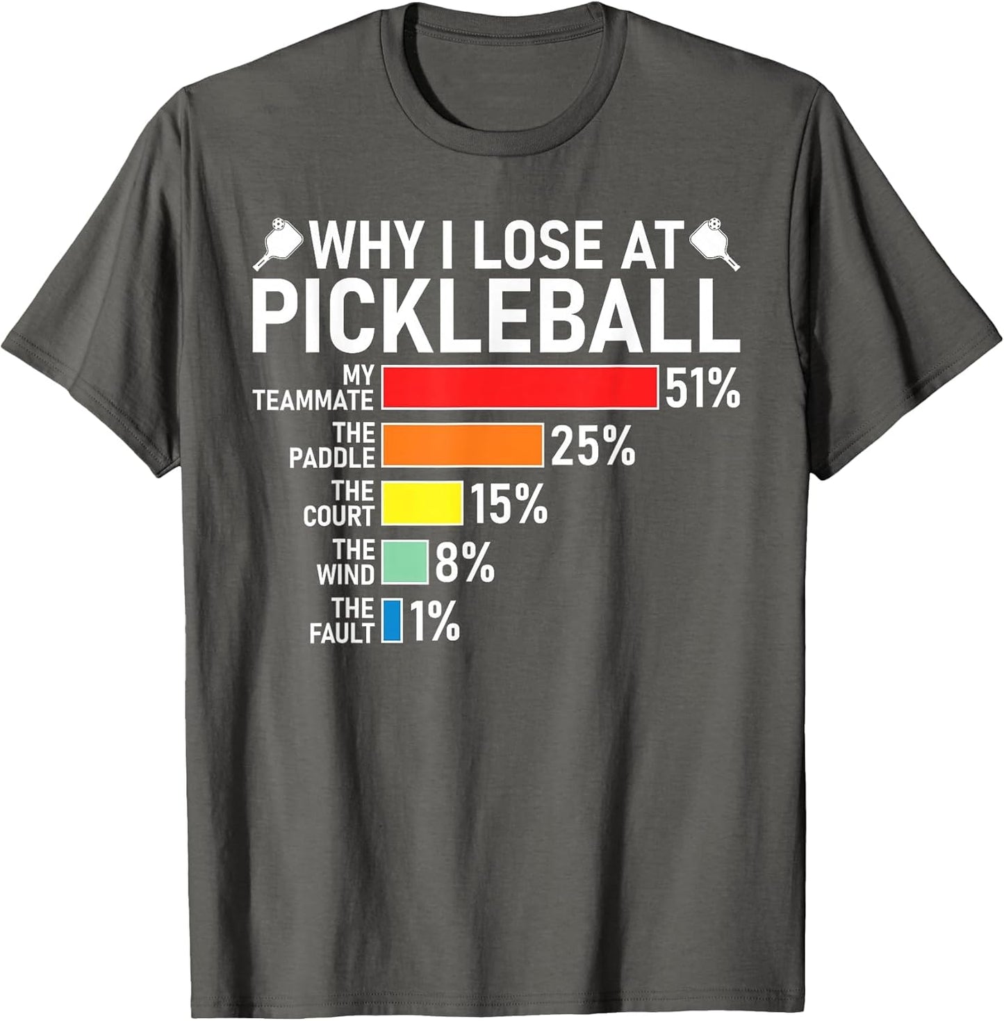 Why I Lose at Pickleball Funny Pickleball Player Humor Chart