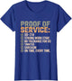 Proof of Service DD-214 Tinnitus Strong Work, Ethic Military