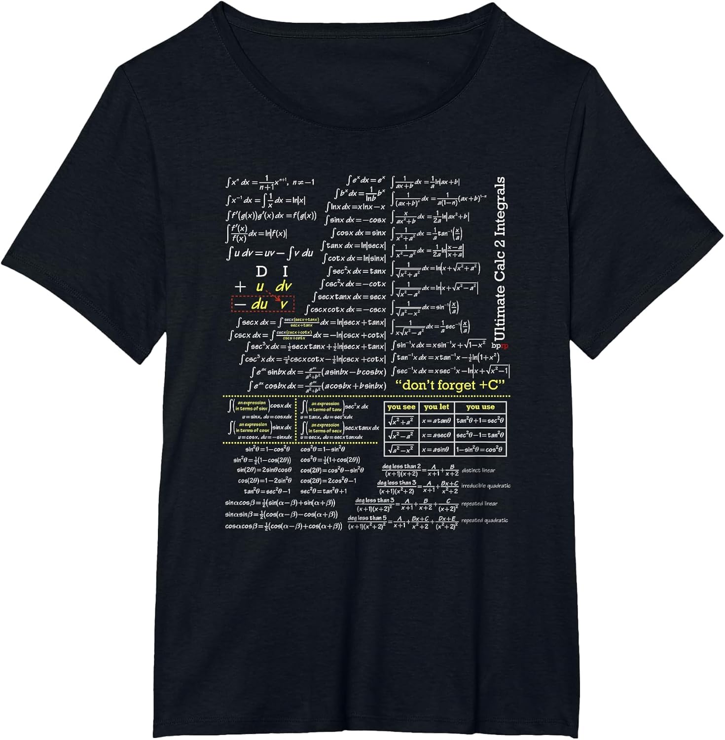 blackpenredpen Calculus 2 Ultimate Integral