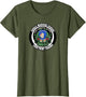 Jungle Warfare School Fort Sherman Toro Point Panama Veteran