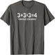 Funny Math Formula Confused Screaming Nerd Geek Math Humor