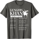 Genghis Khan World Tour - Historic Mongol