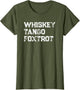 WTF Funny Military Phonetic Alphabet