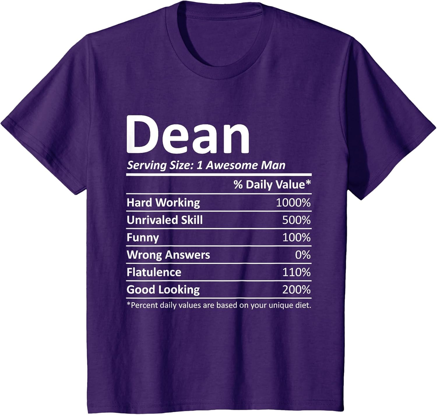 Dean Nutrition Funny Birthday Personalized Name Gift