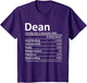 Dean Nutrition Funny Birthday Personalized Name Gift