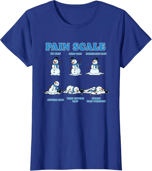 Pain Scale Snowman, Nurse Xmas Triage, and Pain Assessment