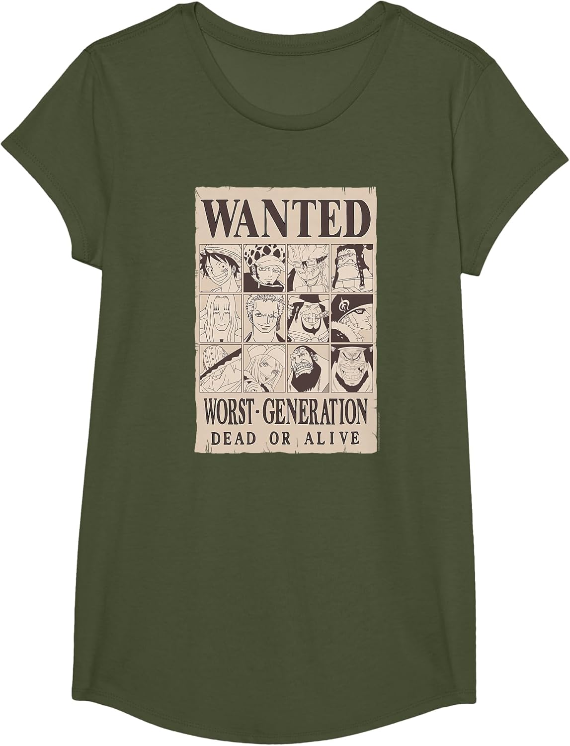 One Piece Anime Worst Generation Wanted Poster Collage