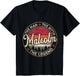 Malcolm The Man The Myth The Legend Personalized Name