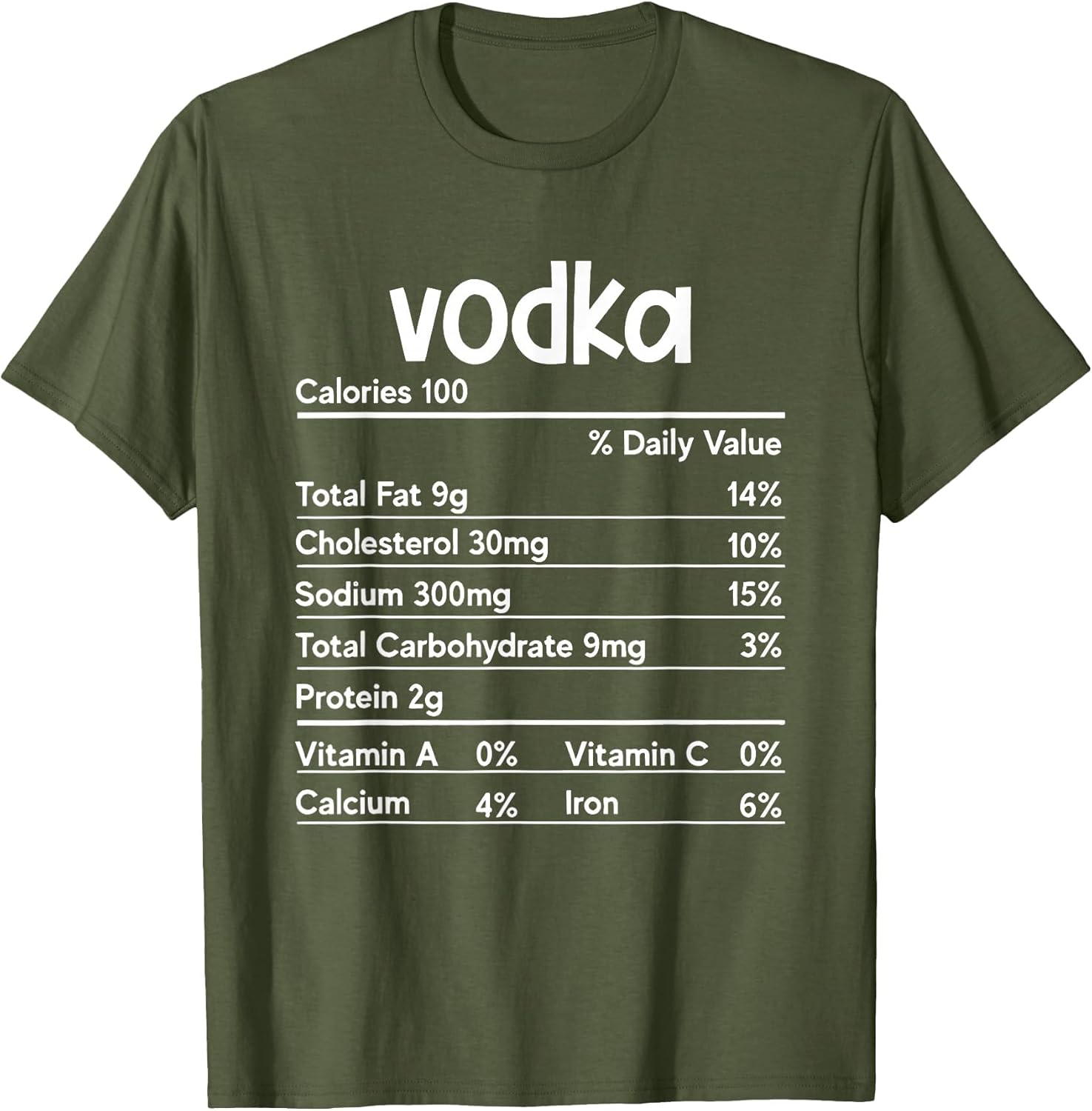 Vodka Nutrition Facts Thanksgiving Funny Drinking Costume