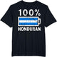 Honduras Flag | 100% Honduran Battery Power