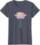 Lotus Flower Namaste Yoga Watercolor Meditation Zen Bohemian