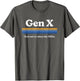 Gen X: Tech Savvy Since The 1900s Funny Generation X