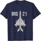 MIG 21 Fighter Jet Russian Military Aircraft