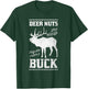 Deer Nuts are Cheap, They’re Under a Buck