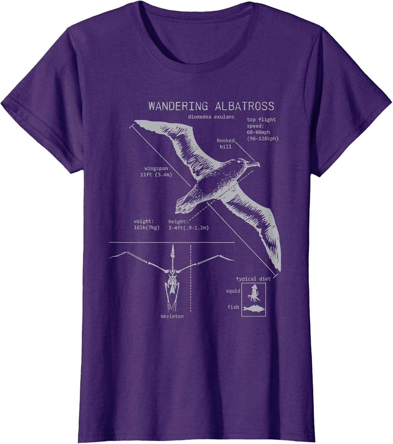 Vintage Albatross Anatomy Seagull Marine Biologist Lover