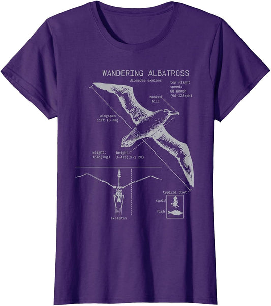 Vintage Albatross Anatomy Seagull Marine Biologist Lover