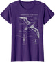 Vintage Albatross Anatomy Seagull Marine Biologist Lover