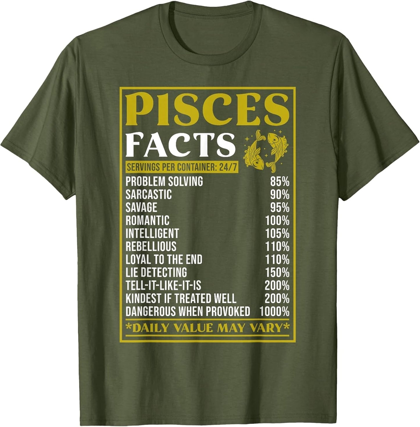 Pisces Zodiac Facts Design - Zodiac Facts Funny Pisces